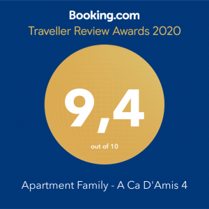 Guest Review Award 2017 - Via Caselle